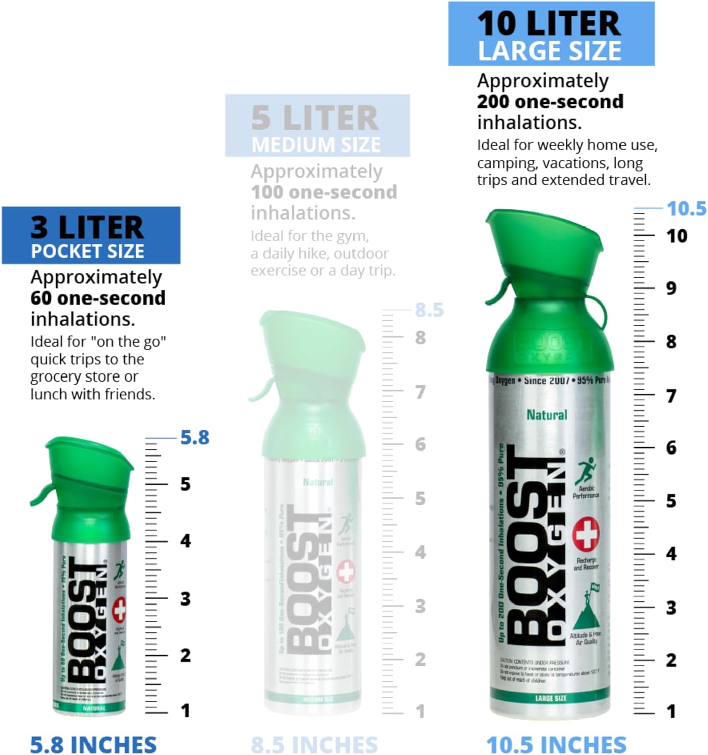 Boost Oxygen Canned 4 Portable 10 Liter Natural Oxygen Canister Bottle with 1 Menthol Eucalyptus Pocket Sized Pure Canned Oxygen Bottle Canister