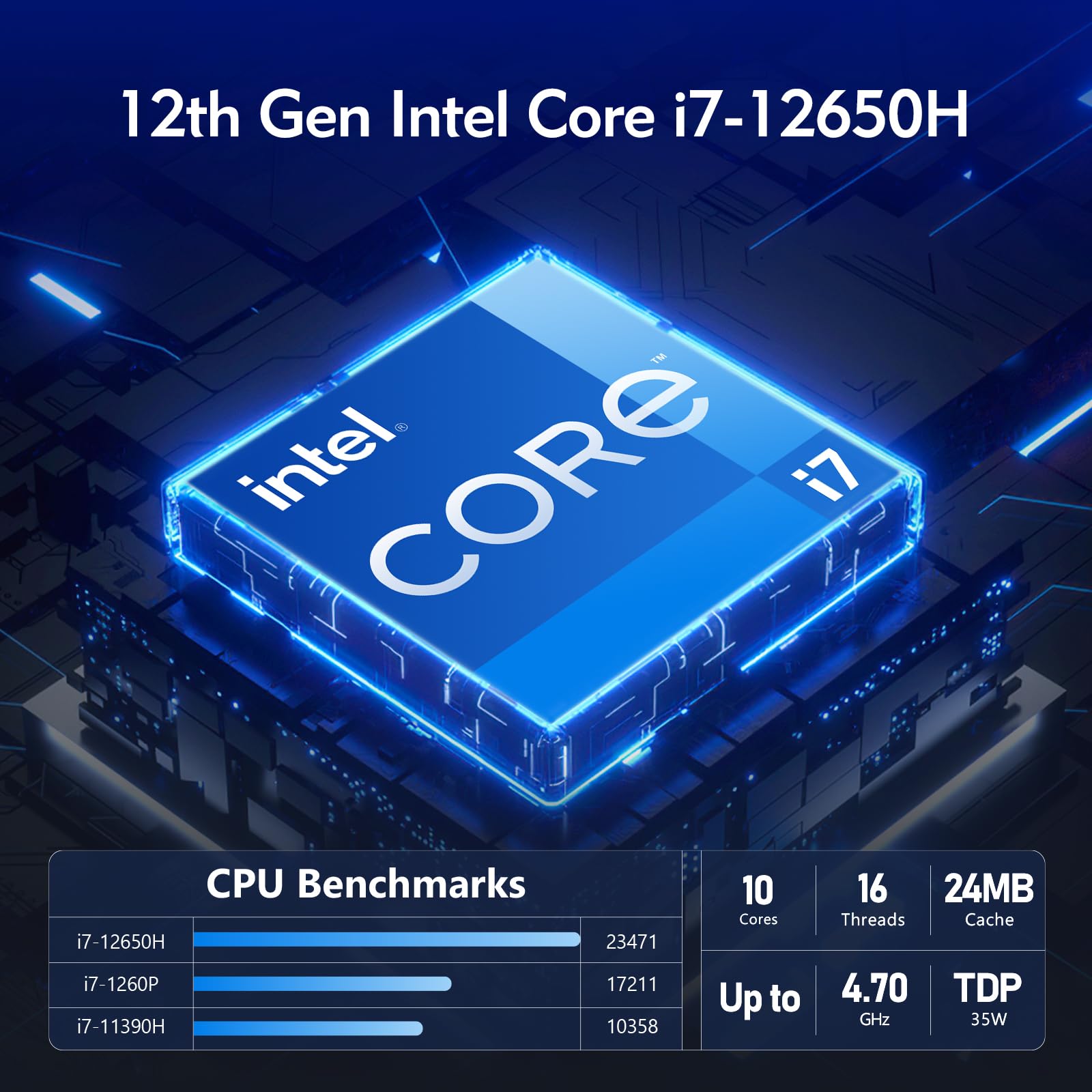 GEEKOM Mini PC IT12, Intel i7-12650H (10 core, 16 thread, 24 MB cache, 4,7GHz) 32GB DDR4 1TB SSD NUC12 i7 Mini Computers, Wi-Fi 6E | 8K UHD| 2*USB4,Uso Quotidiano/Lavoro