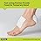 PROFOOT Pain Relief Patches for Foot & Heel Pain - 6 Count - Up to 8 Hours Relief from Sprains, Strains & Bruises