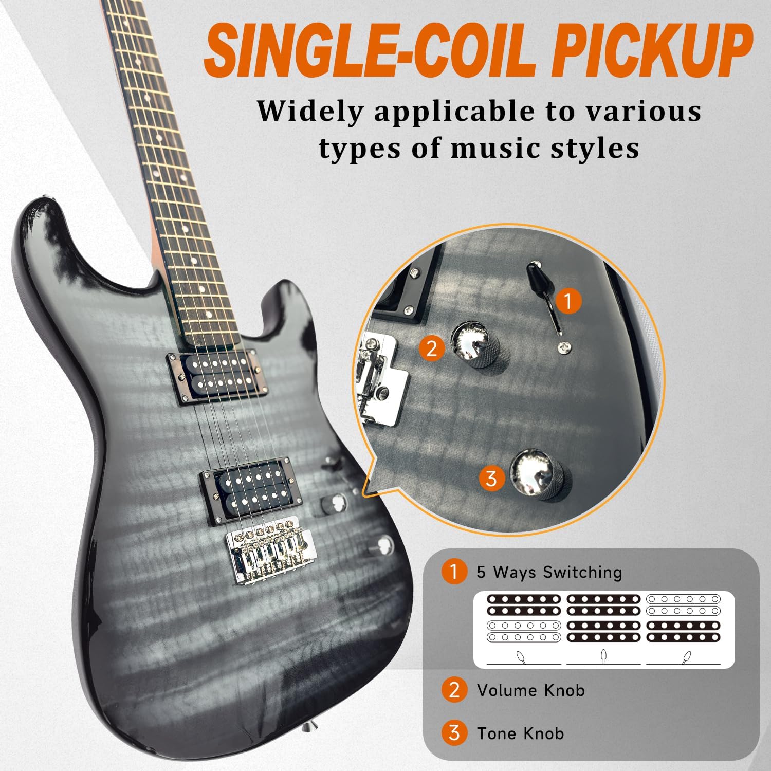 39" Full Size ST Style Electric Guitar Starter Kit with HH Pickup, 20W Portable Amp, Tuner, Gig Bag, Strap & Accessories (Black Flame)