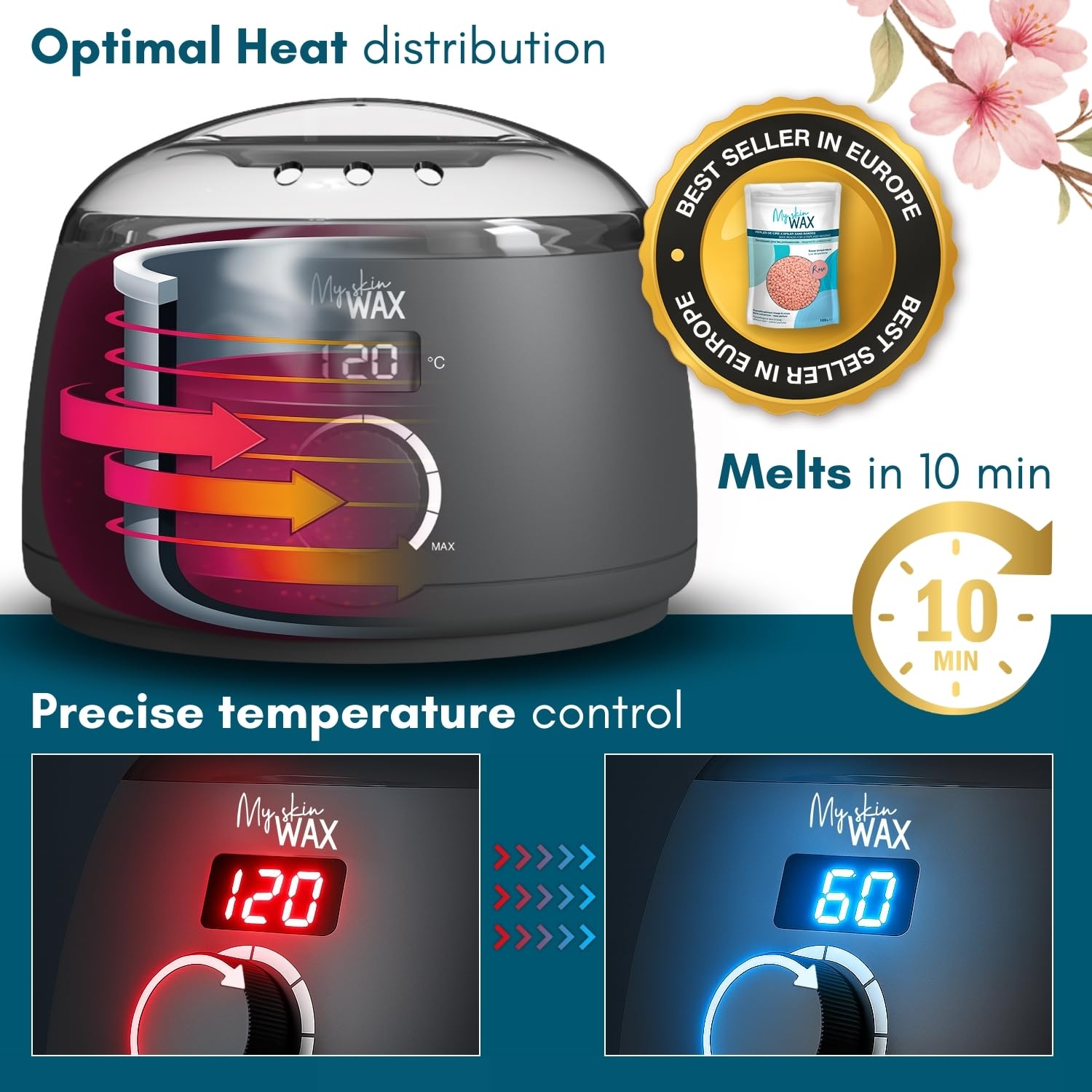 Kit scaldacera professionale con ciotola in silicone – Scaldacera digitale a caldo, senza strisce, con cera ipoallergenica a bassa temperatura da 400 g, per viso, bikini, depilazione del