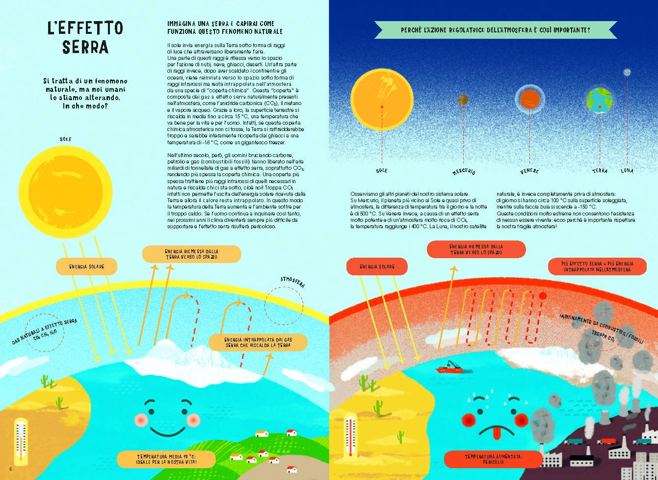 Uffa che caldo! Come sarà il clima del futuro? E come possiamo limitare i danni?