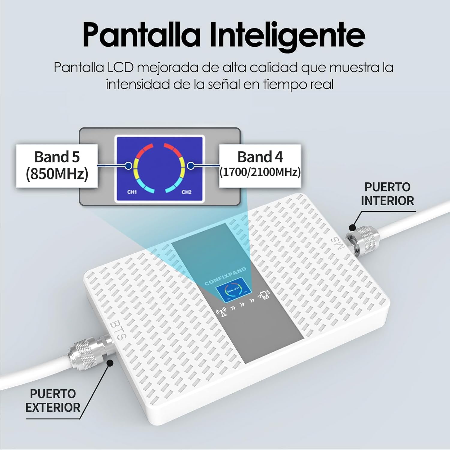 Cell Phone Signal Booster for Home, Cell Phone Booster Boosts 3G 4G LTE Voice & Data, Cell Booster Amplifier for AT&T, Verizon & More | FCC Approved
