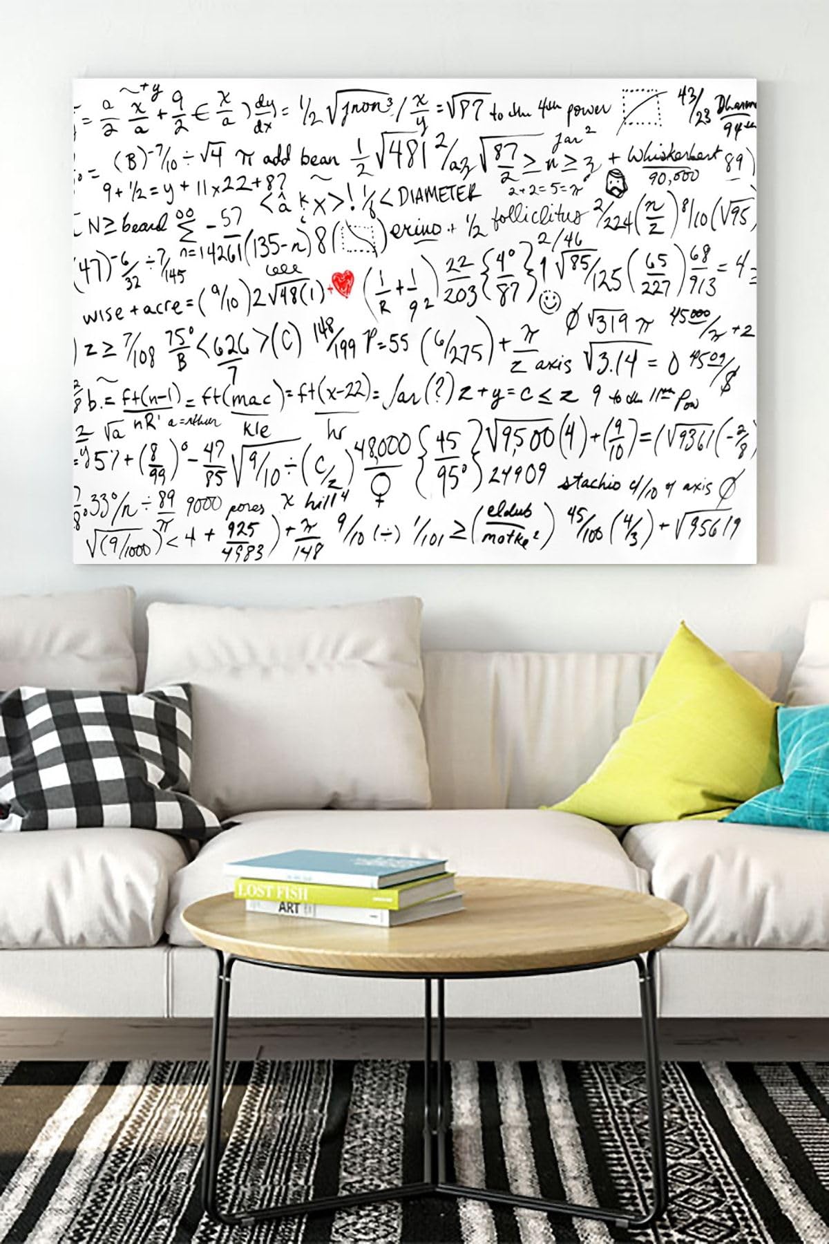 Postermanya (pster16035) Matematik Formüller Eğitim Kanvas Tablo 50 x 70