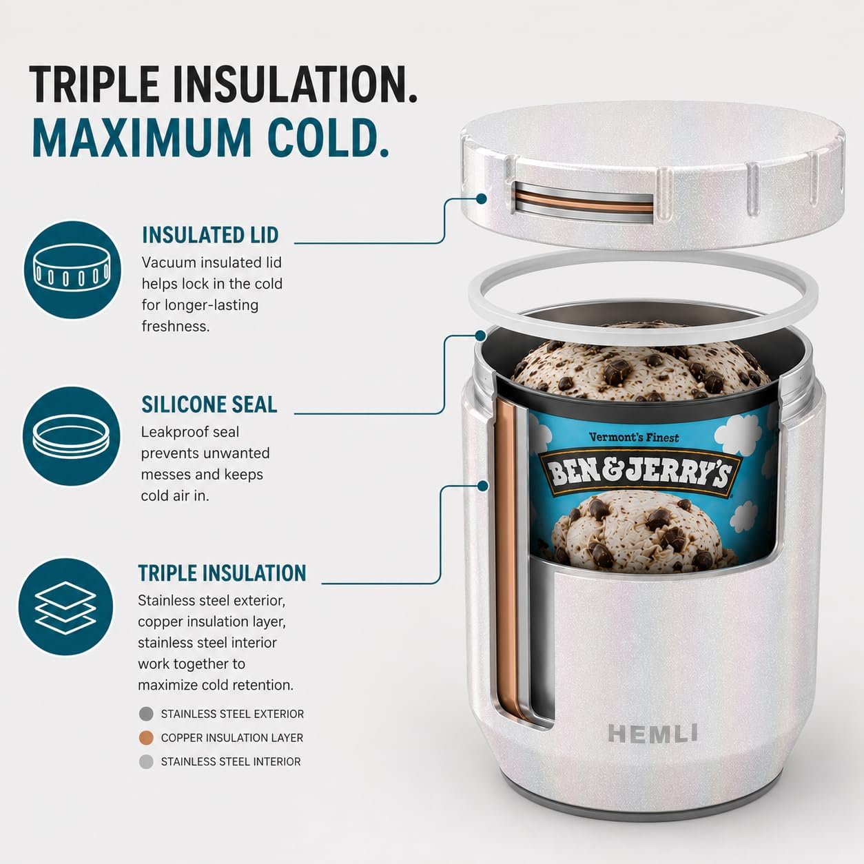 Ice Cream Pint Cooler, Fits All Standard Ice Cream Pints, Vacuum Insulated Stainless Steel, Leakproof Lid with Silicone Seal, Non-Slip Bottom, Keeps Ice Cream Frozen for Hours, Canteen with Grip Lid image 4