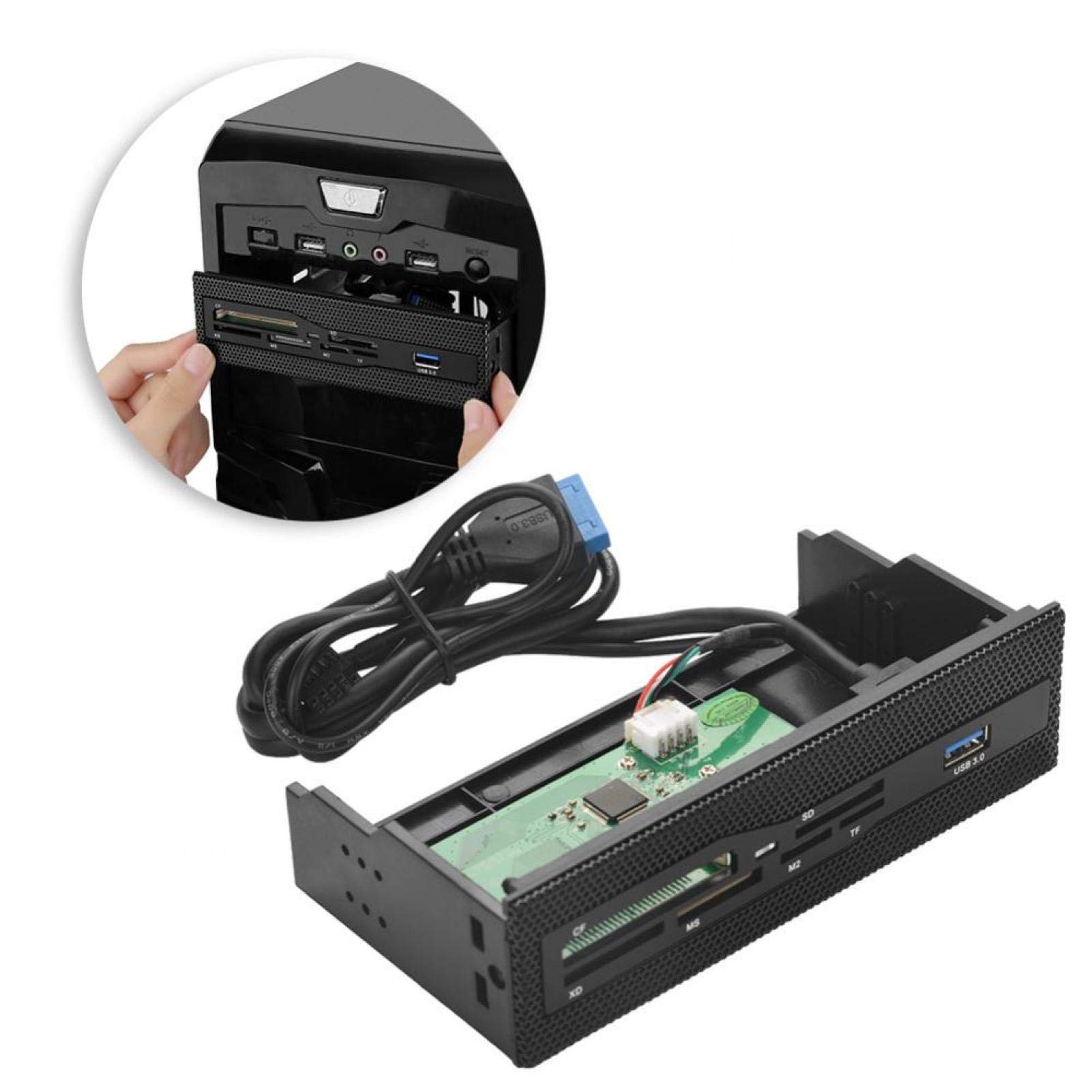 USB