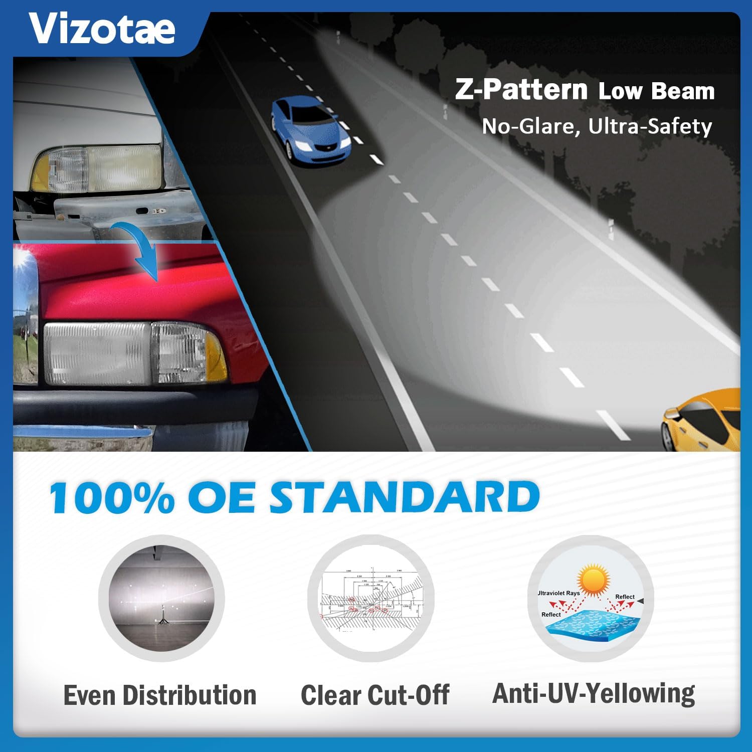 Headlights for 1994-2001 Dodge Ram 1500 2500 3500/1994-2002 Ram 2500 3500 with Corner Parking Turn Signal Marker Lights, High/Low Beam W/Bulbs