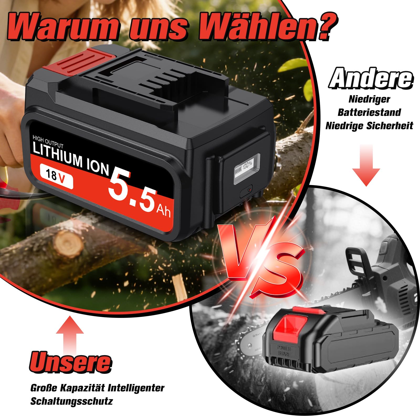 2 Stück 5,5Ah Ersatz akku für Einhel18V Akku mit LED-Leistungsanzeige | Li-Ion für Einhel18V Akku Kompatibel mit Allen PXC-Geräten