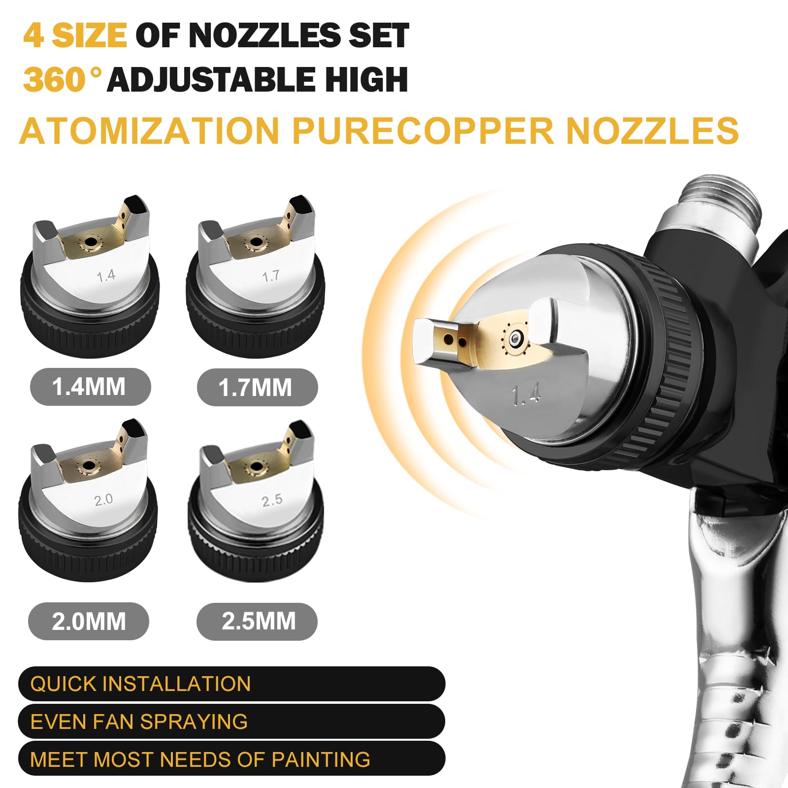 HVLP Pistolet pulvérisateur avec 10 gobelets jetables de 650 ML Pistolet à Peinture 4 Buses 1,4 mm 1,7 mm 2,0 mm 2,5 mm Pistolets de Pulvérisation (Noir)