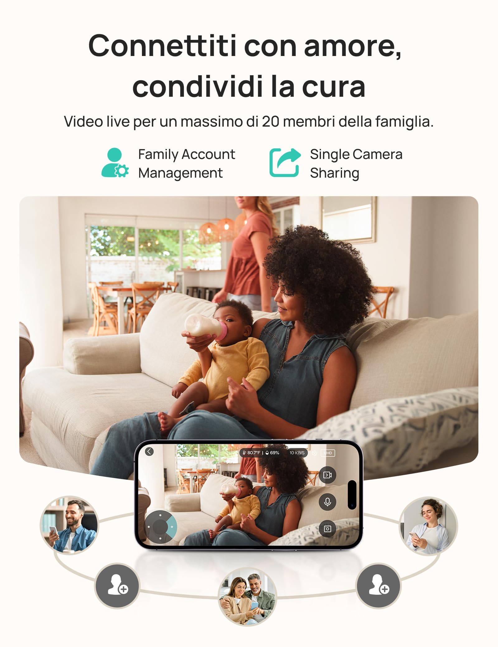 Monitor baby Dr.Care LumiView Plus 2K WiFi - Recensioni Online - Dettaglio