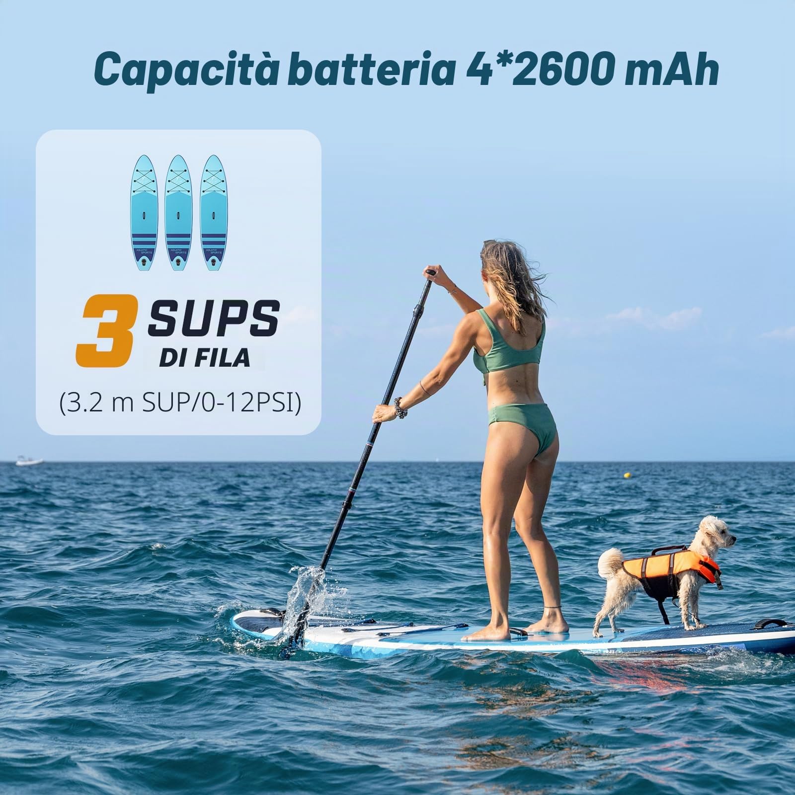 Peakspeak Pompa elettrica per SUP ricaricabile 20PSI, a doppio stadio, gonfiaggio e sgonfiaggio, adatta per stand up paddle, barche, kayak e tende