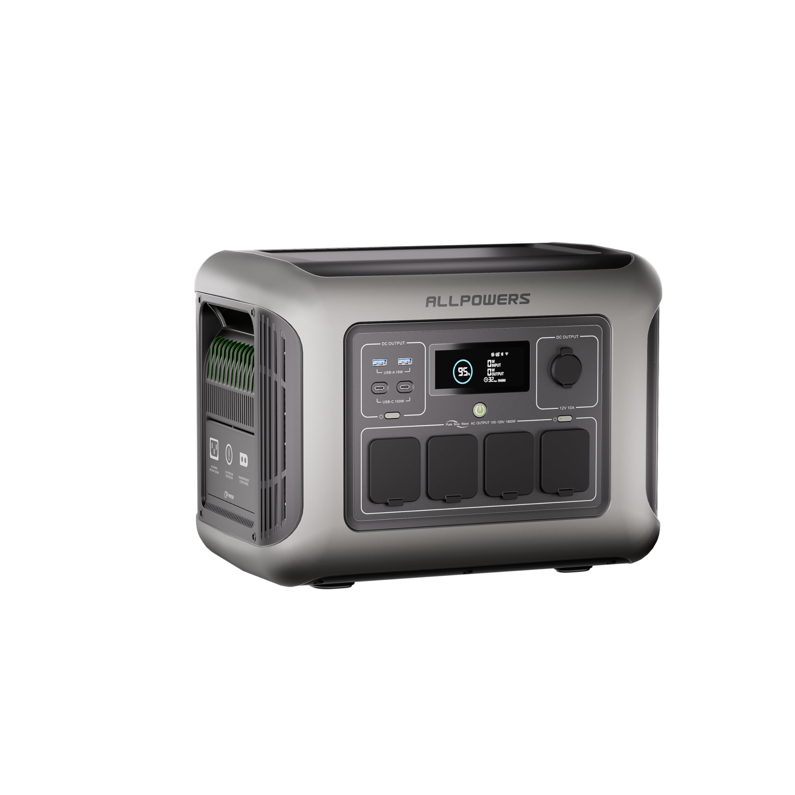 ALLPOWERS R1500 LITE