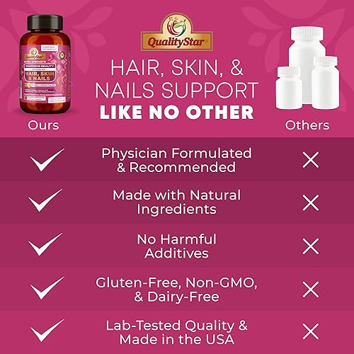 Miniatura 6 de Charming Beauty - Vitaminas para el cabello, la piel y las uñas, 5,000 mcg de biotina con colágeno y ácido hialurónico para apoyo natural de la