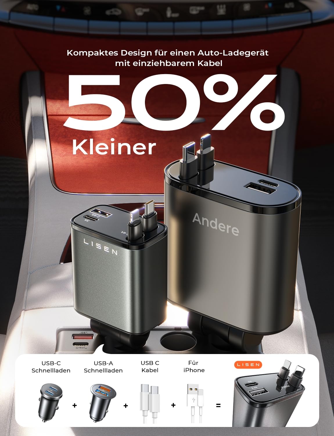 LISEN 84 W Cigarette Lighter USB C Retractable Car Quick Charger Adapter - 2026 Personalised Gifts for Men Women for Him Car Accessories Camping Gadget for iPhone 17 Pro Max 17e - 5