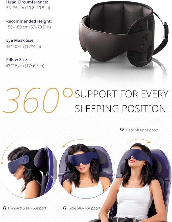 Almohada de Viaje con Máscara 3D y Soporte 360° miniatura 4