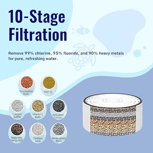 Miniatura 6 de Paquete de 2 cartuchos de filtro de baño de repuesto  Filtración de 10 etapas de 5,000 galones  Ajuste universal para la mayoría de filtros de baño