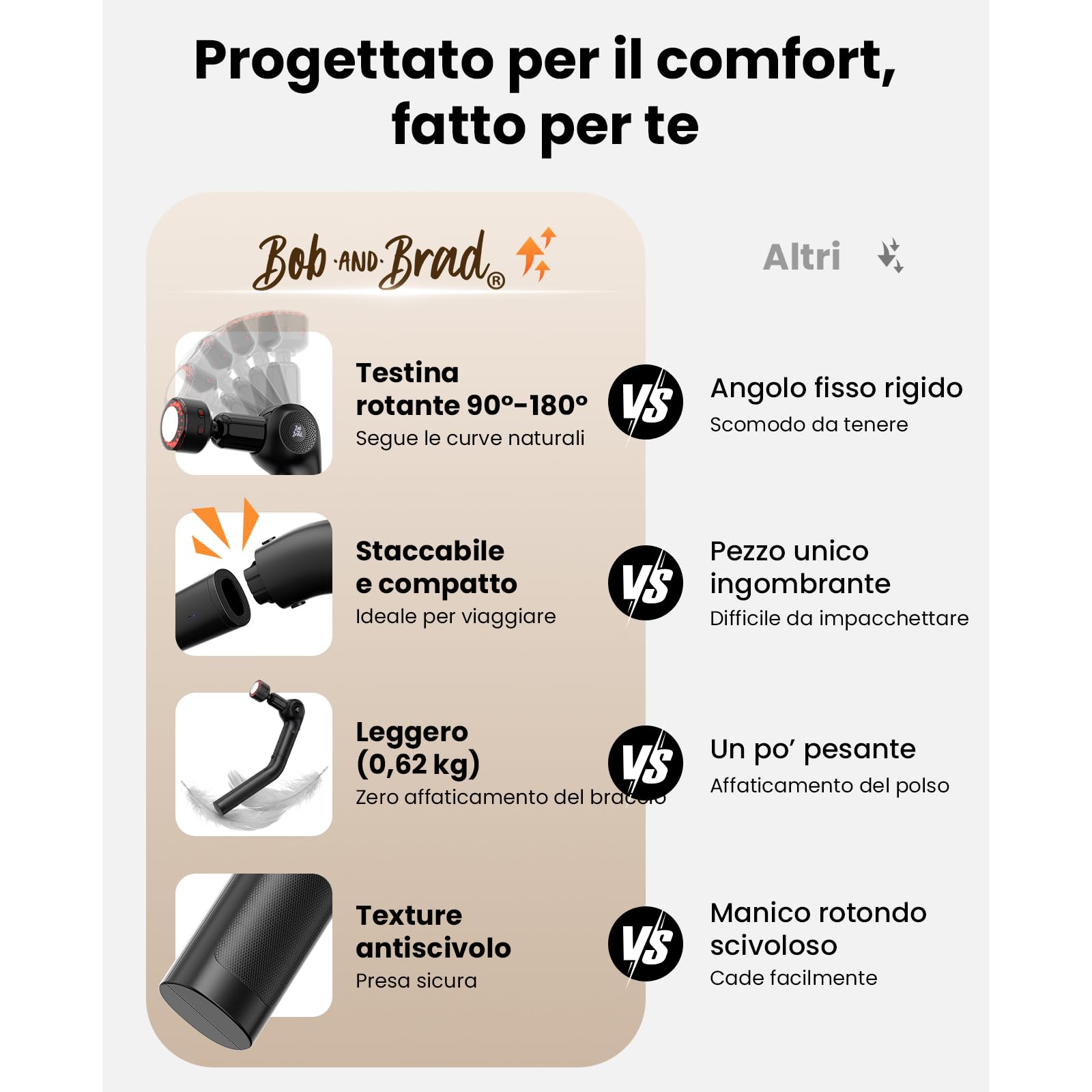 BOB AND BRAD Pistola Massaggio Muscolare con Calore e Terapia a Luce Rossa, Massaggiatore a Percussione per Spalle e Gambe, 2 in 1 con Manico Ergonomico e 5 Velocità Regolabili