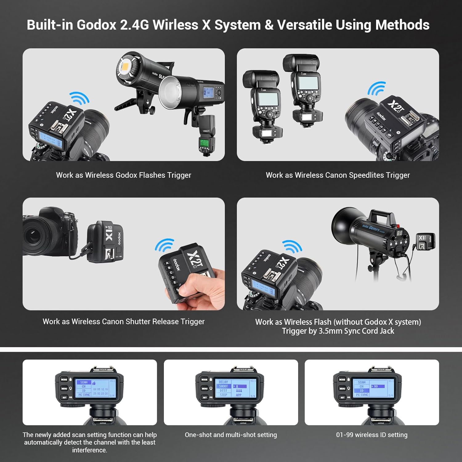 Godox X2T-C TTL Wireless Flash Trigger for Canon - 2.4G 100m Range, 1/8000s HSS, with Hot Shoe for Flash Connection, 5 Groups & 32 Channels, Bluetooth APP Control, Compatible with Canon Cameras