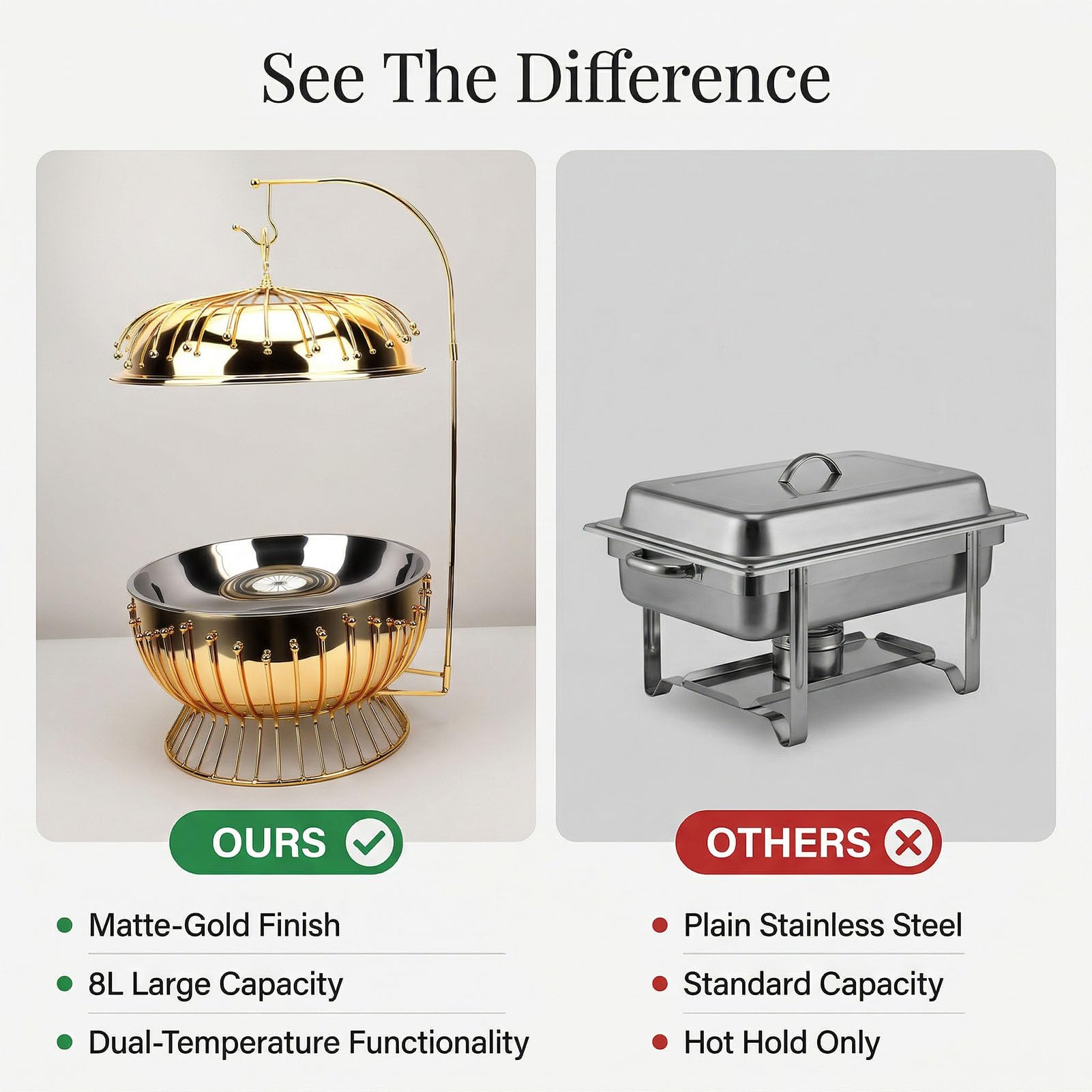 HEEPDD Set Scaldavivande a Buffet per Eventi di Catering per Matrimoni, Ristoranti, Hotel, Feste, Attrezzature per Servizi di Ristorazione