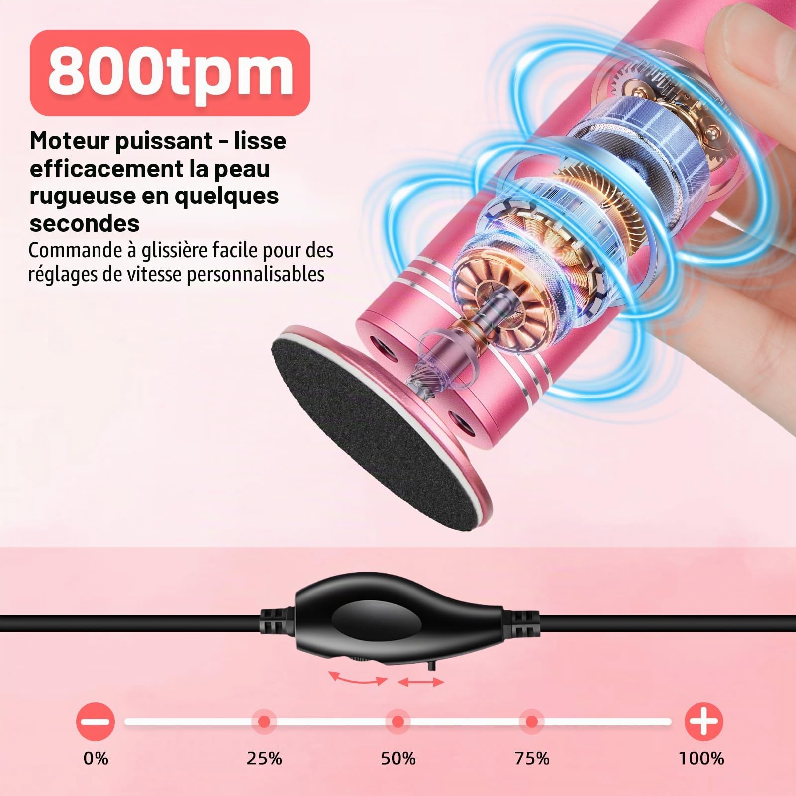 Râpe à pied électrique professionnelle – Ponceuse pour callosités et talons secs, appareil pédicure anti-peau morte, vitesse réglable, 120 disques abrasifs + brosse (Rose)