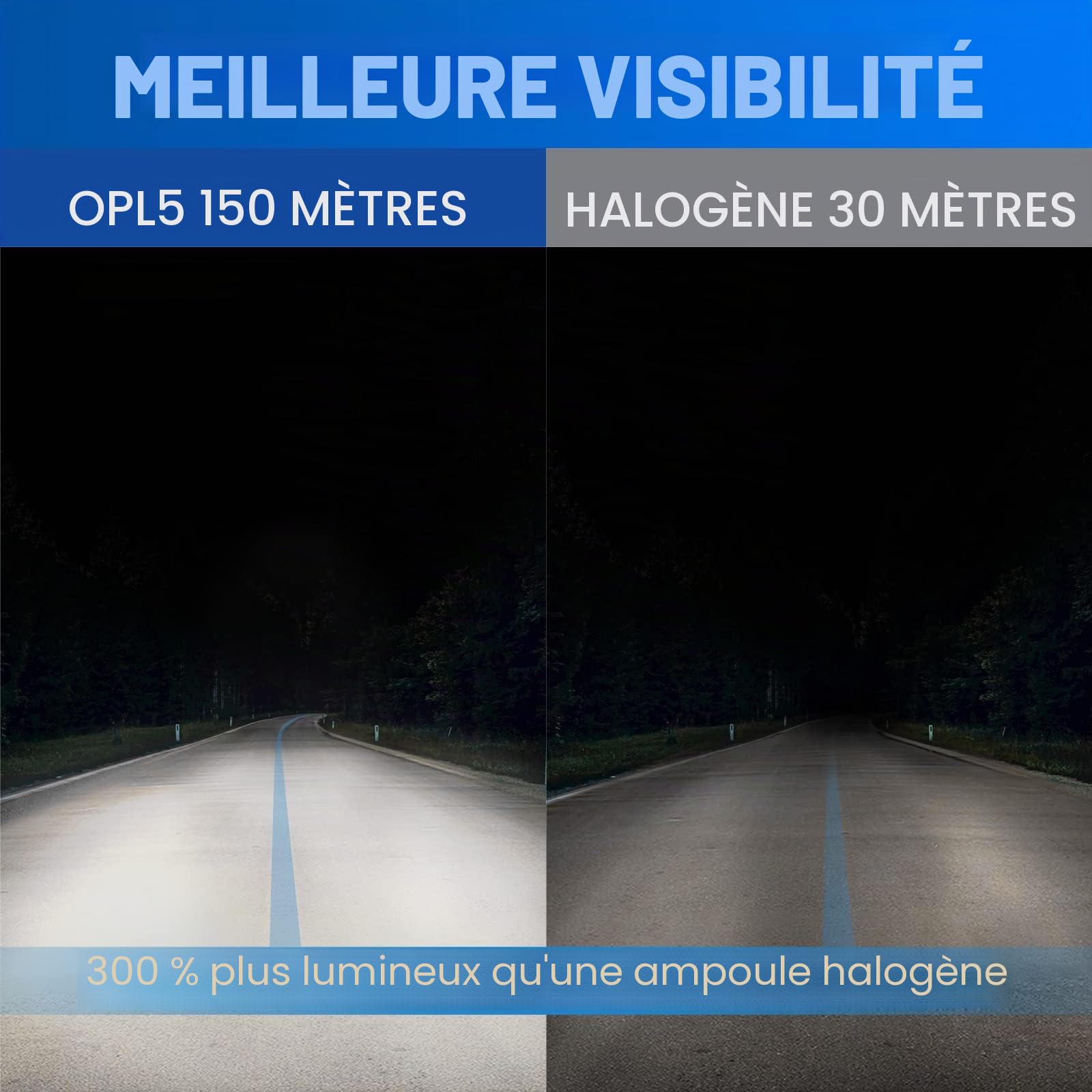 Lot de 2 ampoules de phare à DEL H15, 70 W, 8 000 lumens, extrêmement lumineuses, avec ventilateur, étanchéité IP67, prêt à l'emploi, 6 500 K, blanc