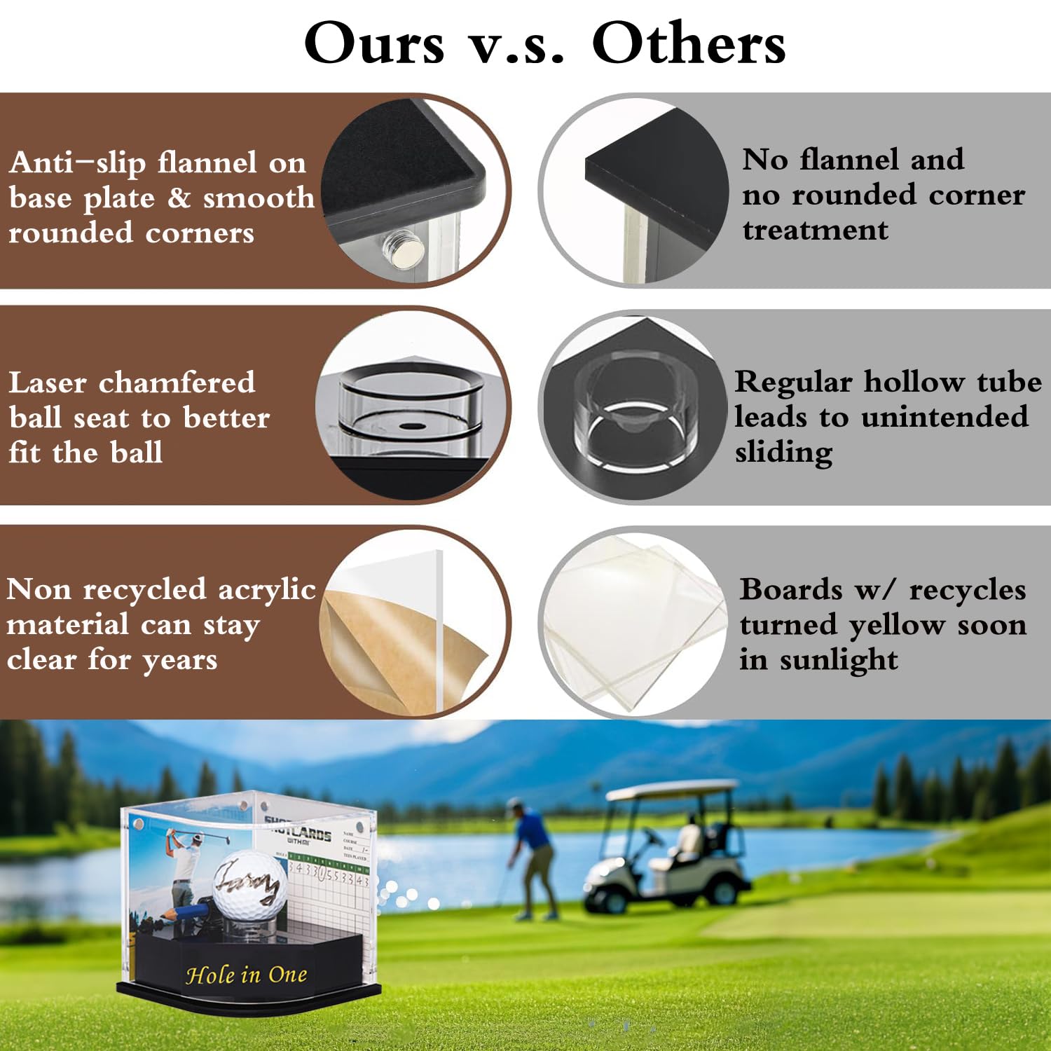 Vitrina de pelotas de golf para pelotas de golf con marco de exhibición de fondo, regalos de golf, accesorios para hombres y mujeres, agujero estampado dorado en uno