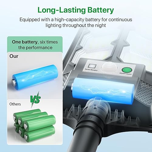 Miniatura 6 de Kifflux Luces solares impermeables para exteriores, 7000 K, luces solares de calle para exteriores, sensor de movimiento de luz de inundación de