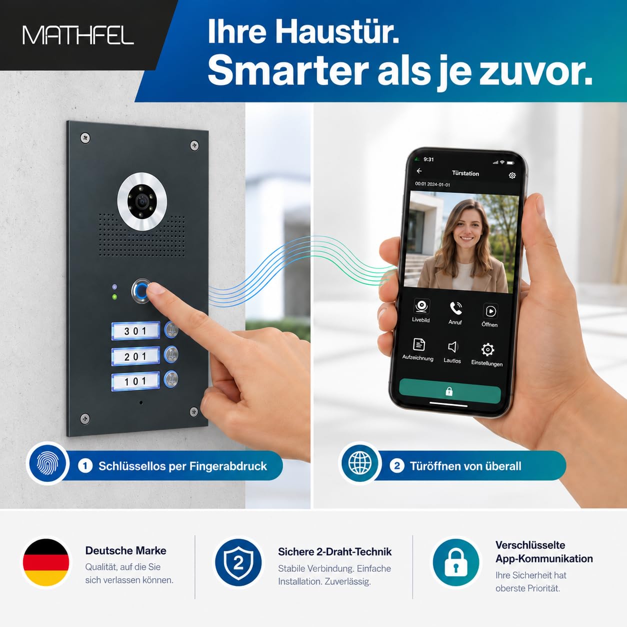 MATHFEL 3 Familienhaus 2 Draht Video Fingerprint Türsprechanlage Gegensprechanlage Fischaugenkamera 170 Grad Anthrazit