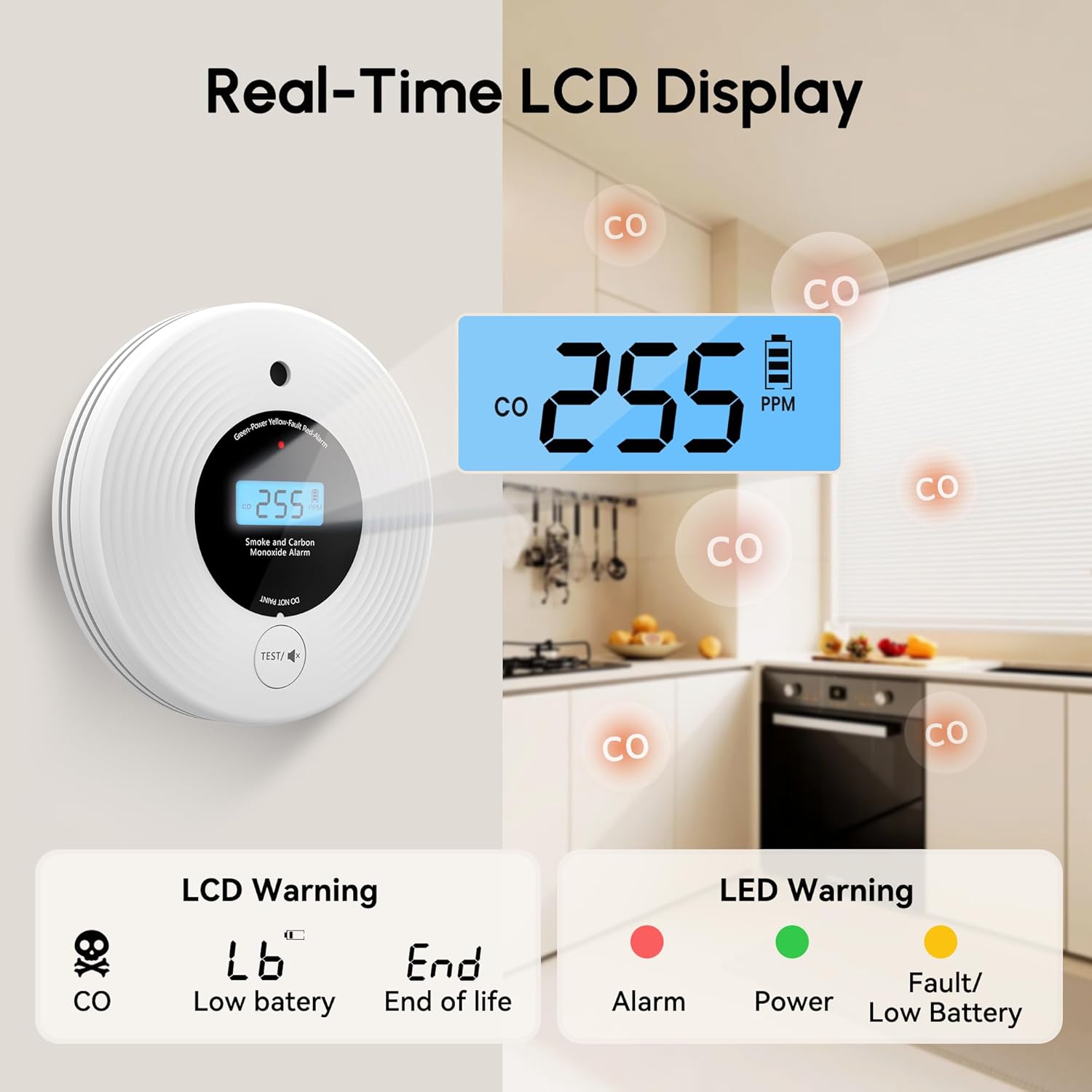 Smoke Detector Carbon Monoxide Detector Combo 10 Year Battery, KARUOTOP Ultra-Thin Smoke Alarm CO Detector with Real-Time LCD Display, Easy Installation