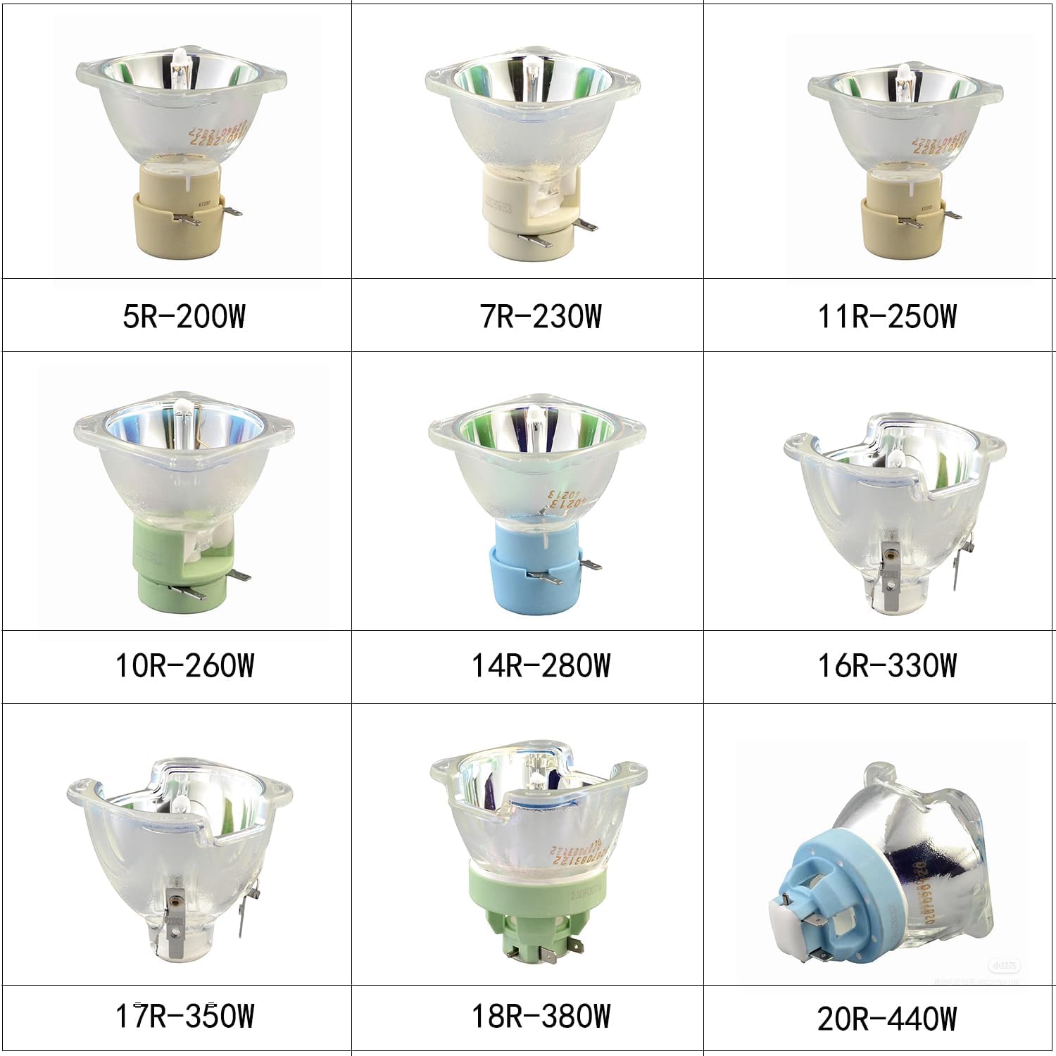 Premium Moving 7R 230w Beam Bulb，230W Stage Light Bulb，7R Platinum Stage Light，Professional 7R Beam Stage Lights，7R 230W Projector Lamps Stage Moving Beam Bulb（5 Pack）