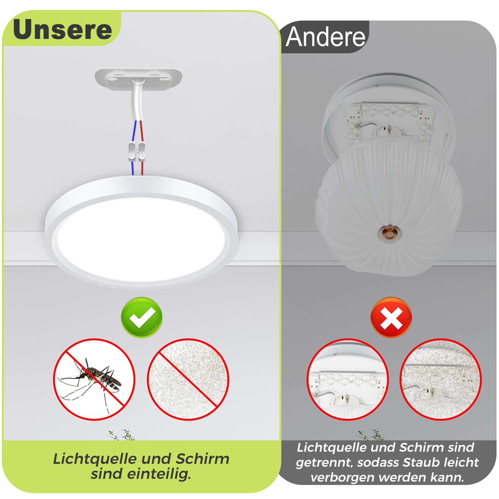 hepside Plafoniera LED Soffitto, 16CM 4 Pezzi Lampada da Soffitto, 3000K/4000K/6500K 3 CCT Regolabili Luce Soffitto, Impermeabile Rotonda Plafoniere Bagno per Cameretta, Soggiorno, Balcone, Corridoio