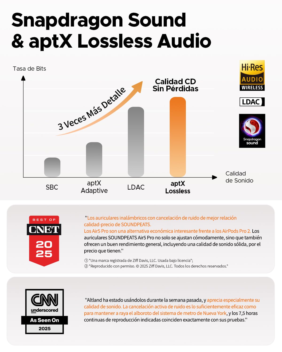 SoundPEATS Auriculares Bluetooth Air5 Pro con LDAC y aptX Lossless, Hi-Res Audio, Bluetooth 5.4, ANC Híbrido de 55 dB, 6 Mics, Multipunto, 37 Horas de Reproducción, IPX5, Control Mediante Aplicación