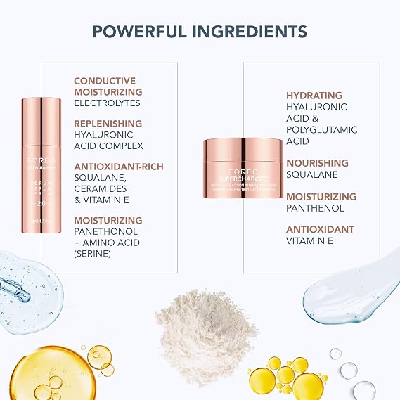 FOREO BEAR 2 + Supercharged Serum 2.0 + HA+PGA Moisturiser Bundle - Fuchsia