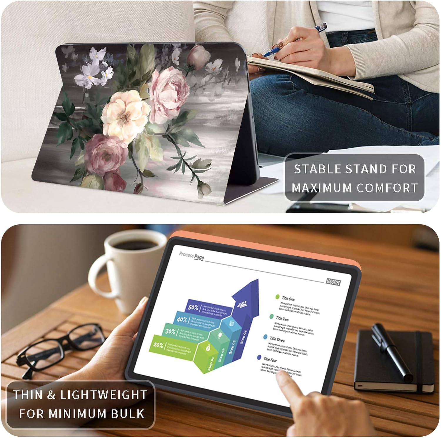 Case for 7" All-New Kindle Paperwhite (12th Generation, 2024) and Kindle Colorsoft Signature Edition Slim Lightweight PU Leather Adjustable Smart Shell Cover with Auto Wake/Sleep, Art Flowers