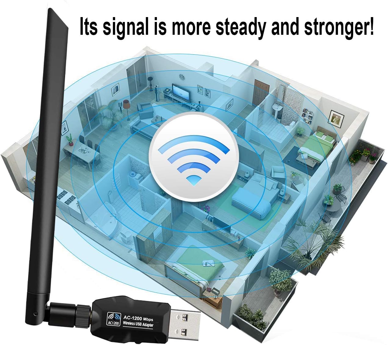 USB WiFi Adapter for PC 1200Mbps, USB 3.0 WiFi Dongle Wireless Network Adapter 2.4GHz/300Mbps+5GHz/866Mbps 5dBi High Gain Antenna for Laptop Destop Win XP/7/8/10, Mac OS X 10.6-10.15, Linux
