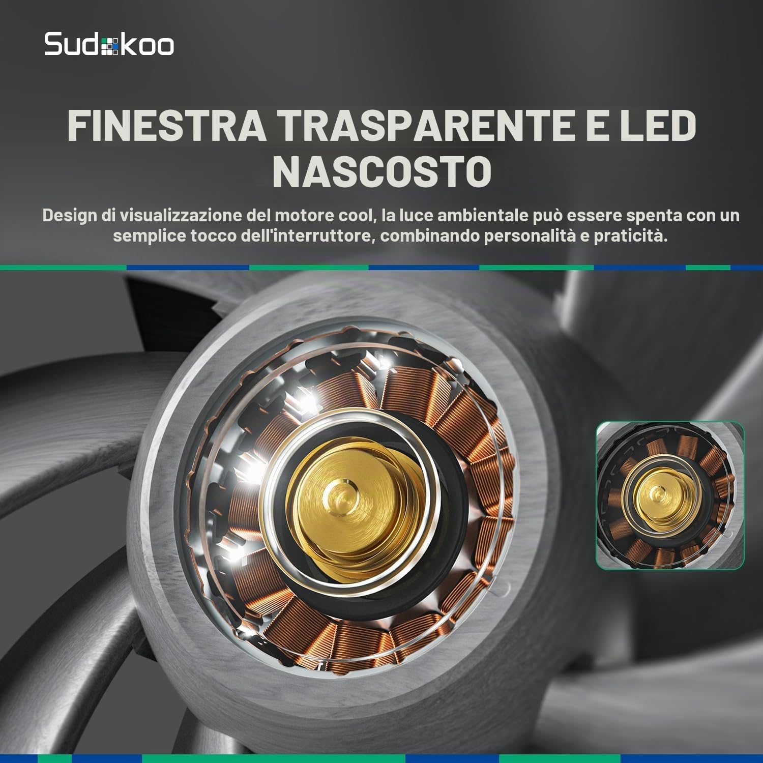 Sudokoo MACH120 3IN1 Ventole 120mm PC : Ventola di Raffreddamento Silenziosa PWM & 500-3000 RPM - Case Fan Dissipatore con LCP e Motore FOC & Correzione Dinamica del Bilanciamento, 6 Anni di Garanzia