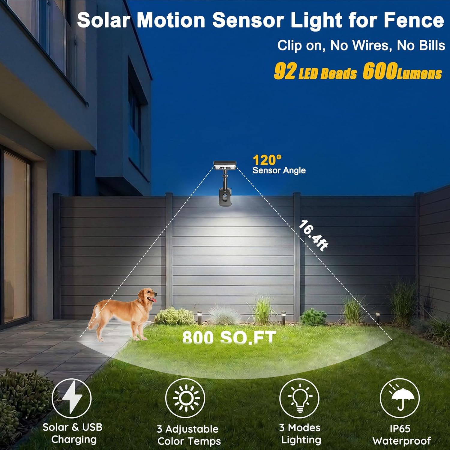 Clip On Solar Lights Outdoor - Remote Control, 360° Rotatable Solar Motion Sensor Lights with 3 Color Modes, 92 LEDs 600 LM, IP65 Waterproof Security Light for Fence, Deck, Gutter, Camping (2 Pack)