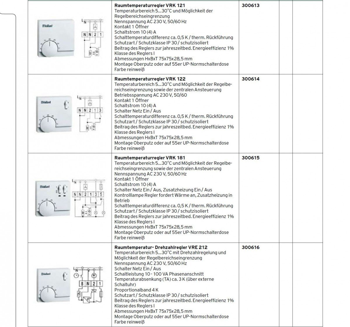 VAILLANT 300614 Accesorios, n.a