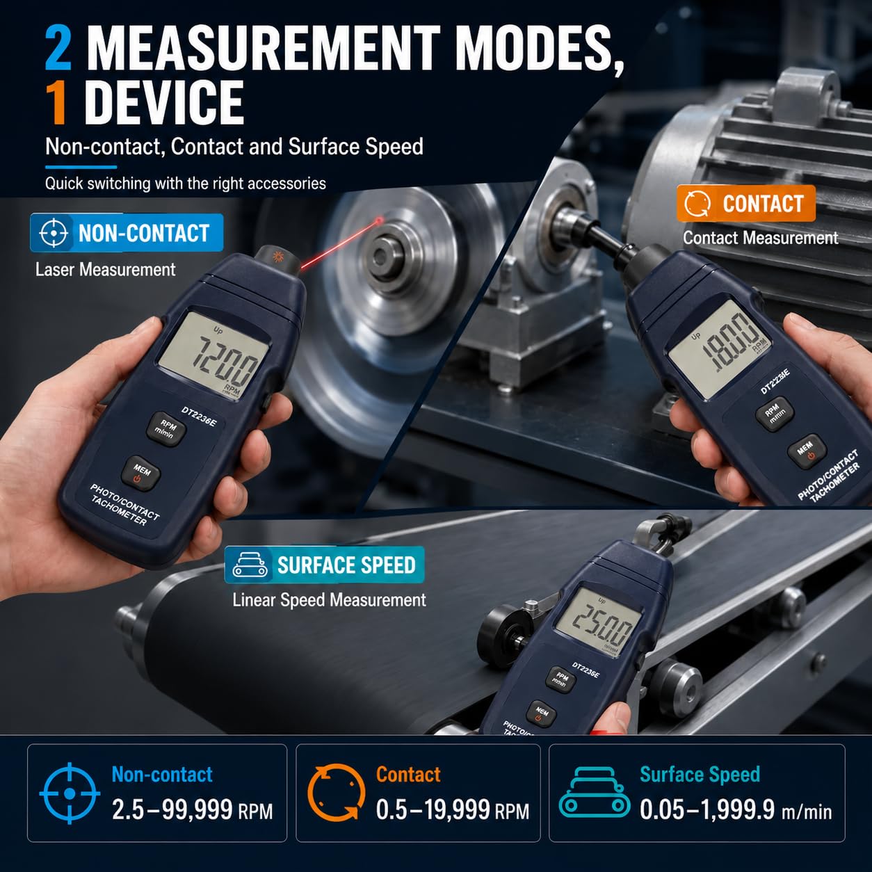 Tachymètre Numérique 2 en 1 sans Contact/Contact, 2,5-99999 tr/min | Compte-Tours DT2236E avec Mesure Optique, Vitesse de Surface 0,05-1999,9 m/min, Mémoire 96 Données; Piles non Incluses