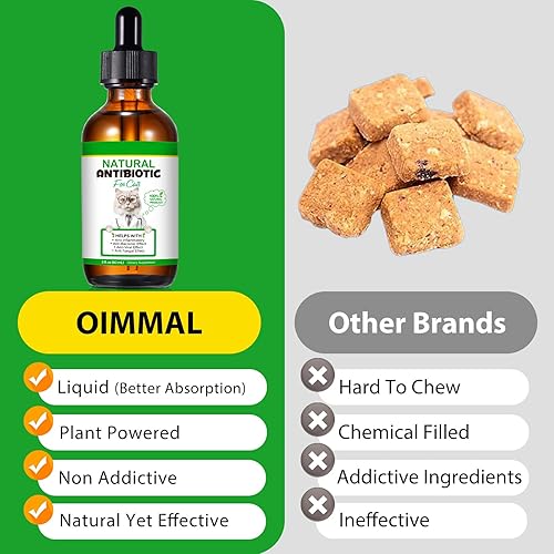 Miniatura 5 de 60ML Antibióticos para Gatos, Suplemento Premium de Antibióticos para Gatos, Multivitamínico para Gatos, Antibiótico Natural para Gatos, Antibiótico