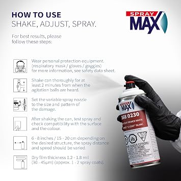 SprayMax 1K E-Coat White Primer | White Spray Paint Primer