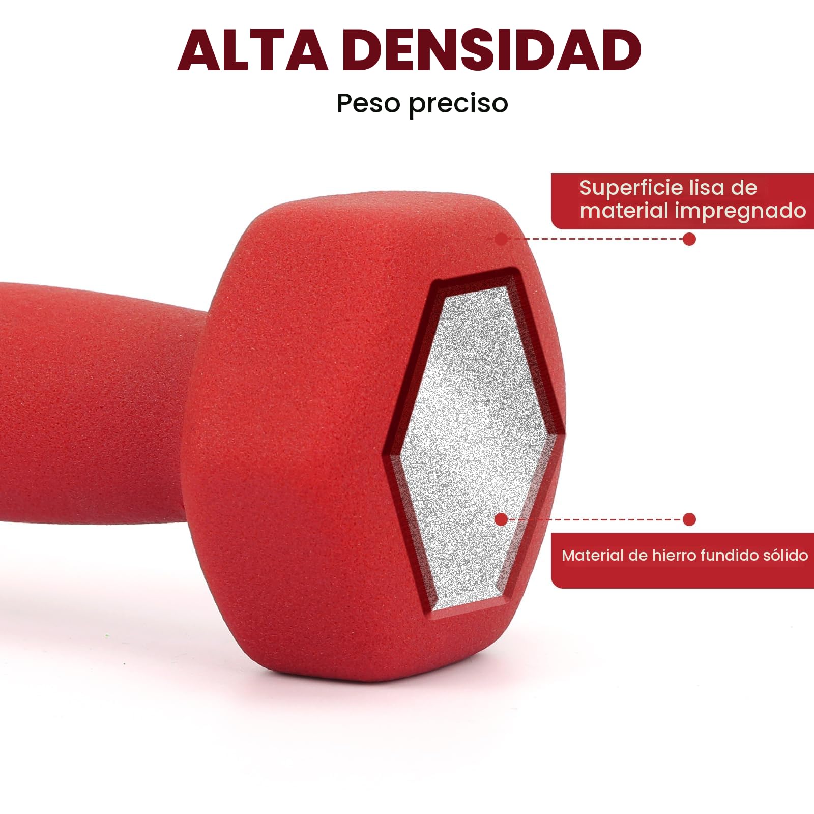 Set de Mancuernas, 2 Pesas Hexagonales de 1 a 5 kg | Mancuernas con revestimiento antideslizante para fitness, aeróbic, fuerza y entrenamiento en casa, disponibles de 1 a 5 kg