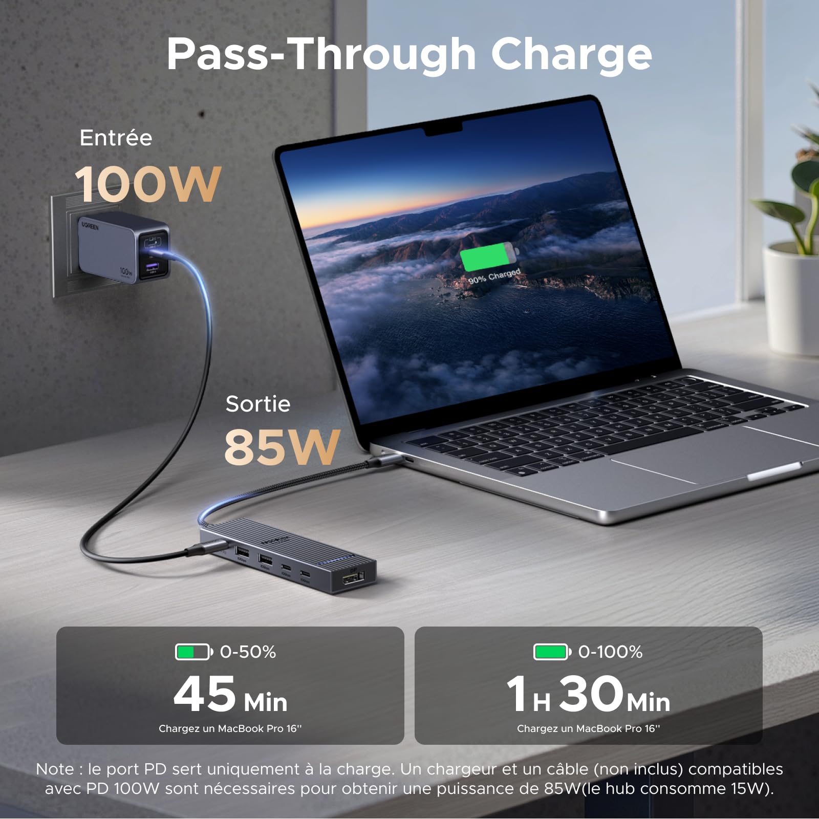 UGREEN Revodok Pro 1062 Hub USB C DisplayPort 4K 60Hz 4 Data Ports 2A2C 10Gbps PD 100W 6 en 1 Dock USB C DP Compatible avec MacBook Neo iPad Air Mac Mini M4 iPhone 17 Pro Max 16 15 Série Galaxy S26