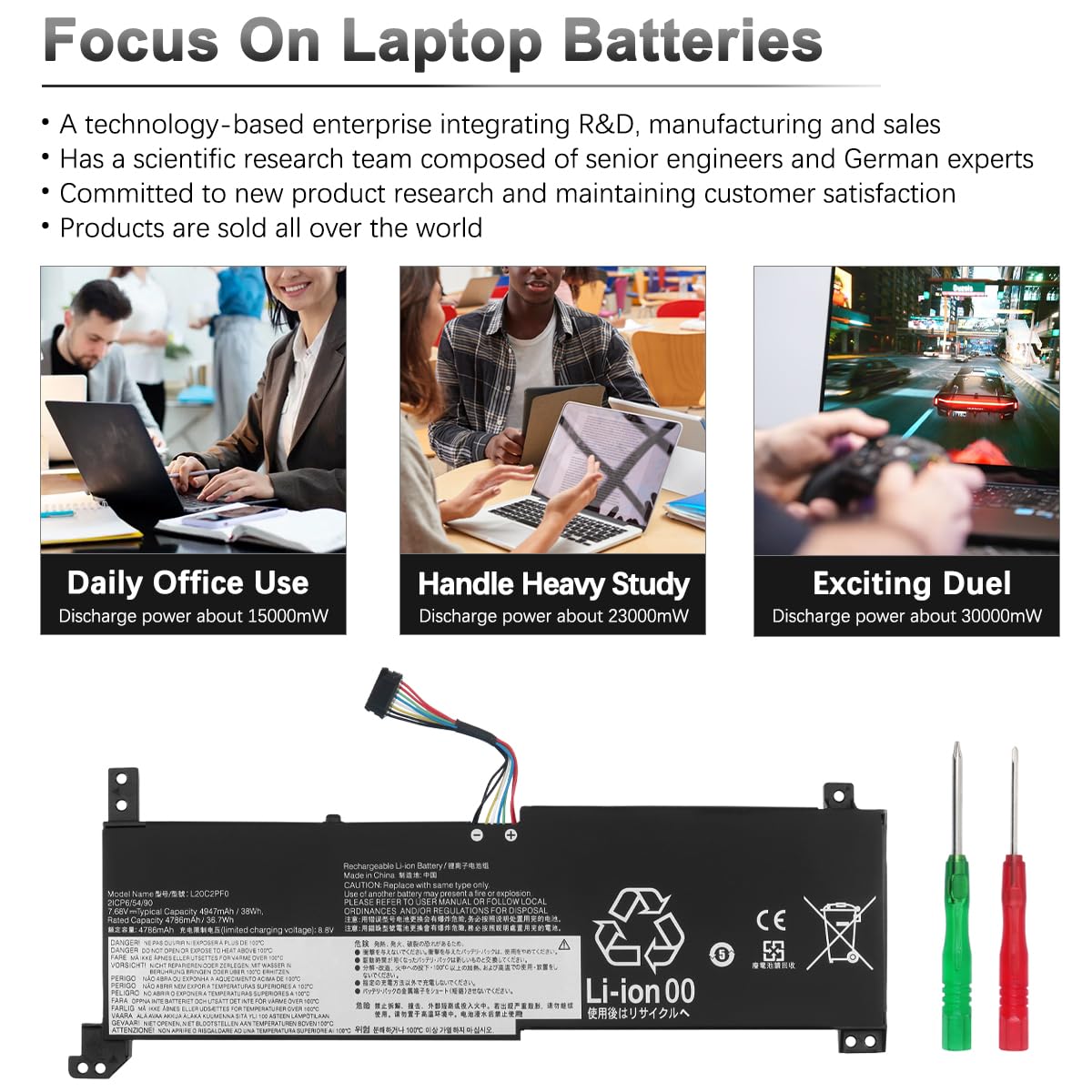 38Wh L20M2PF0 L20C2PF0 L20L2PF0 Batteria per Lenovo IdeaPad 3-14ADA6 3-14ALC6 3-14ITL6 3-15ALC6 3-15ITL6 3-17ADA6 3-17ITL6 / S14 V14 V15 V17 G2-ITL G3-IAP / K14 Series L20L3PF0 L20B2PF0