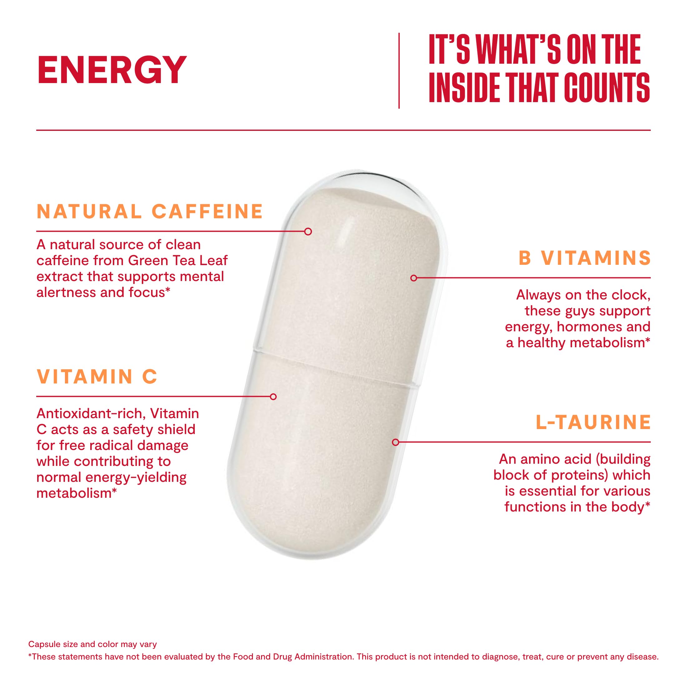 Habit Energy Supplement 2 Pack (120 Capsules) - New Look, Supports Energy, Mental Alertness and Focus, Natural Caffeine, Vitamins B & C, Green Tea Extract, Vegan, Non-GMO — Amazon image 6