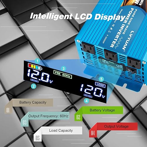 Vista 2 de LVYUAN Inversor de onda sinusoidal pura de 2000 vatios de 12 V a 110 V 120 V CC a CA con pantalla LCD, 3 salidas de EE. UU., puertos de cargador
