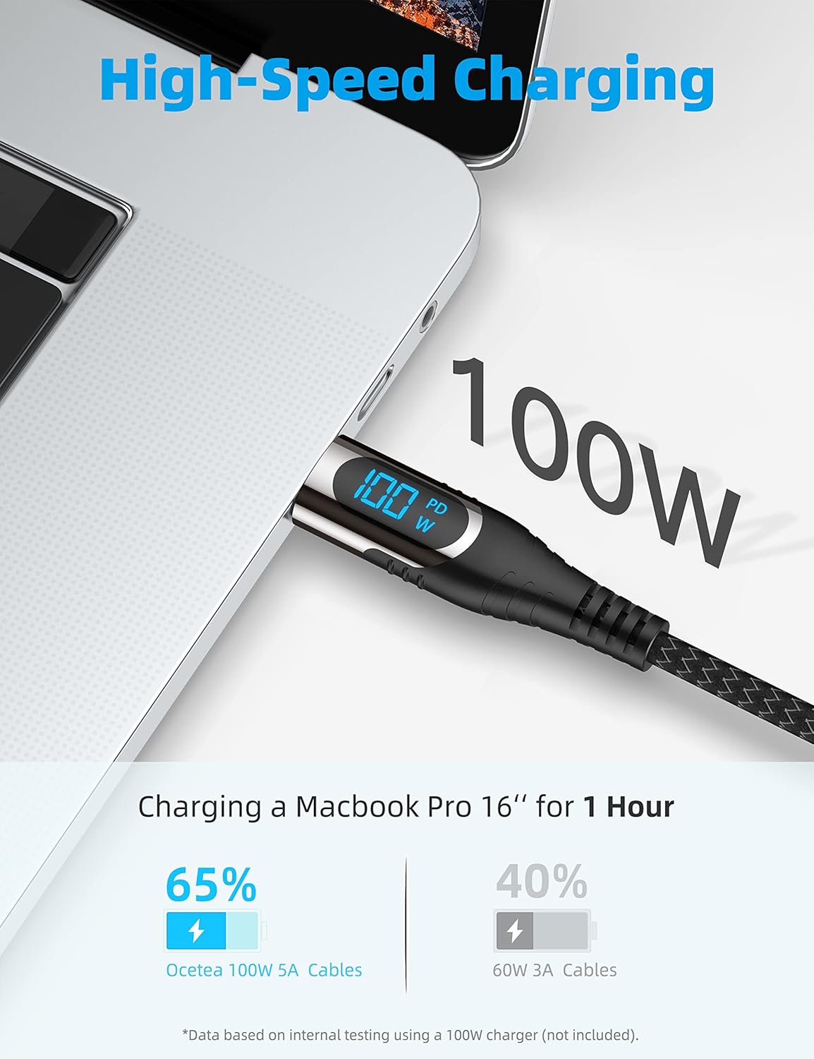 Long USB C to USB C Cable 3M, 100W PD Fast Charging Cable Type C Nylon Braided Cable with LED Display for iPhone 15/15 Pro/15 Plus/15 Pro Max, MacBook, iPad, Galaxy S23 S22, Pixel