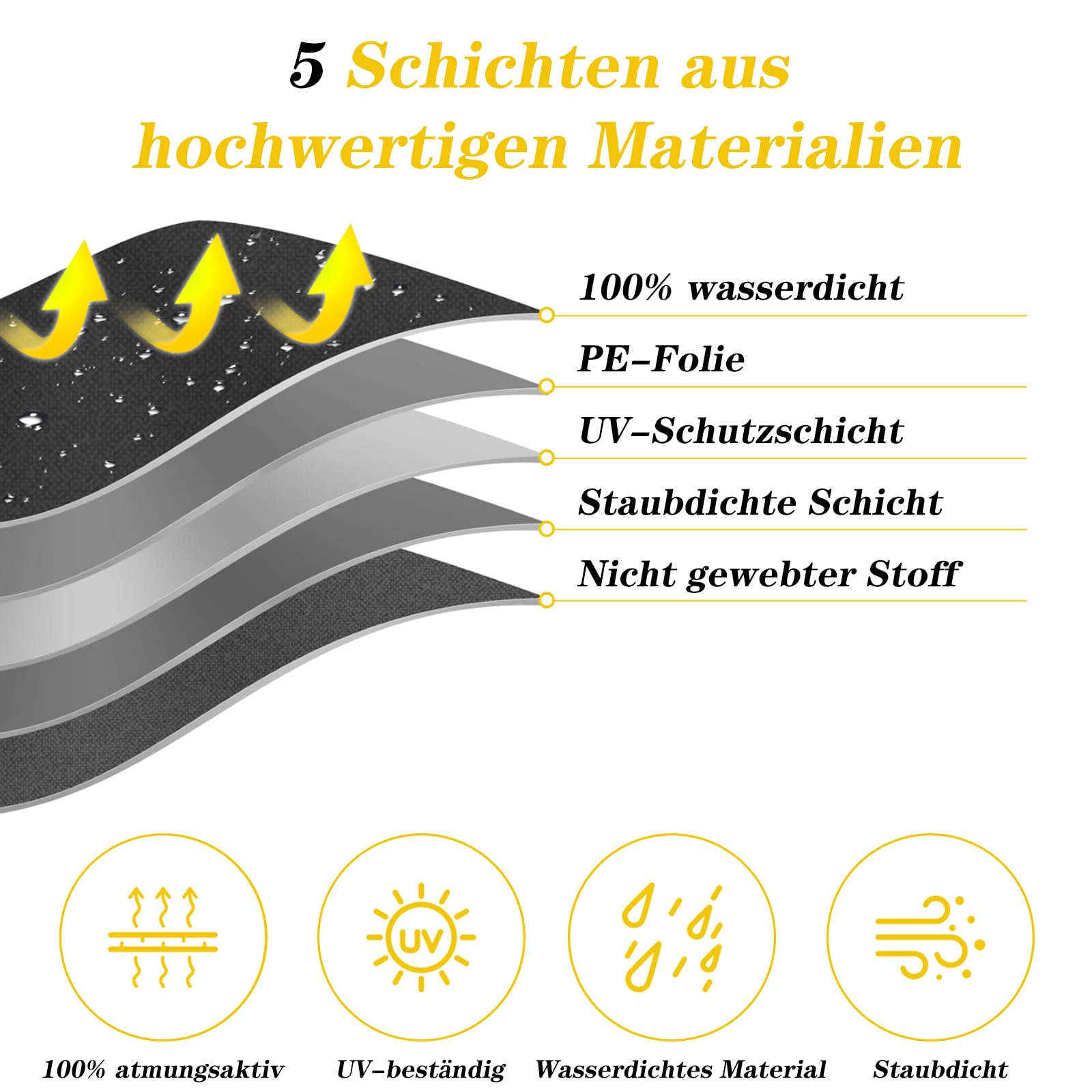Halbgarage für BMW MINI Cabrio - Winddichte Abdeckung für alle Wetterbedingungen, UV-beständig