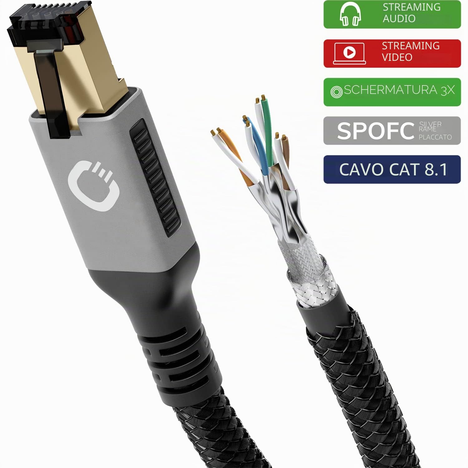 Oehlbach Stream Primus – State of The Art – High End CAT 8.1 Cavo di rete Streaming 40 Gbits RJ45 3 schermatura guaina in tessuto Twisted Pair – SPOFC, 5 m