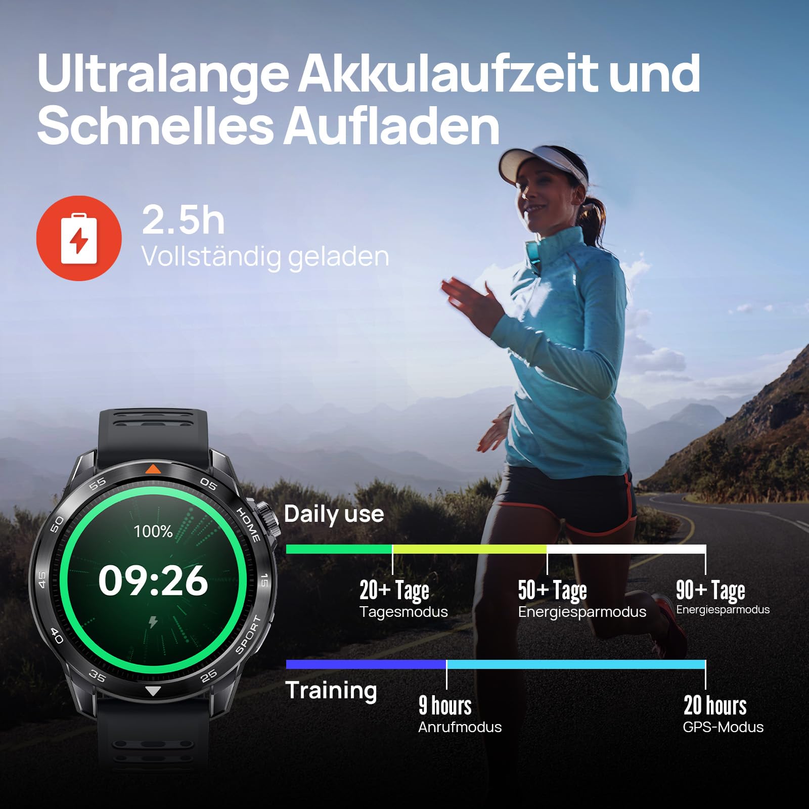Mibro GS Pro2 GPS Smartwatch Herren, 20 Tage Akku, Coach-Laufplan | 1,43"AMOLED, Robustes Zifferblatt Edelstahl, Bluetooth-Anruf, 20 Tage Akku, 5ATM Wasserdicht, Padel, Läuft(Dunkelgrau)